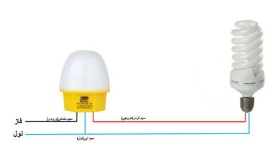 سیم کشی فتوسل