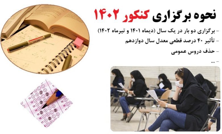 سیر تا پیاز کنکور 1402