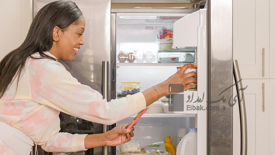 what type of refrigerator should you buy